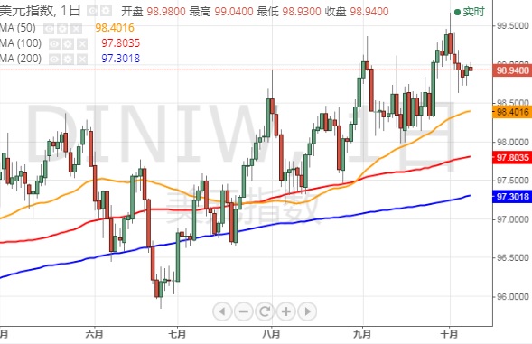 中國黃金18k價格查詢(中國黃金18k金價格查詢)