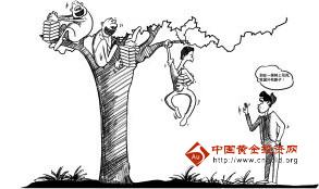 中國黃金今日價格(中國黃金回收價格)
