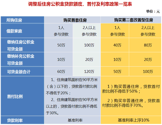 中國黃金珠寶logo(中國黃金珠寶十大名牌排行榜)