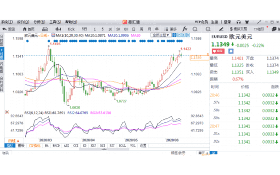 中國黃金金條多少克(中國黃金金條多少克一包)