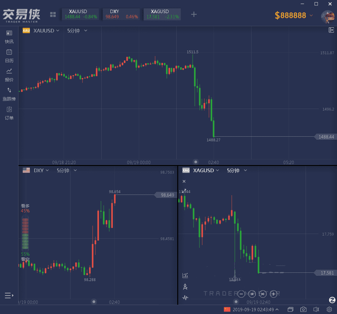 中金黃金今日股價(jià)(中金黃金今日行情)