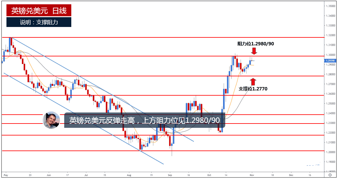 中國黃金首飾上的標志(中國黃金首飾上面有什么標志)