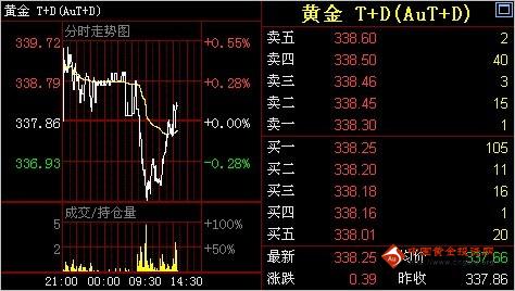 中國(guó)珠寶黃金是假的嗎(中國(guó)珠寶的金是真是假)