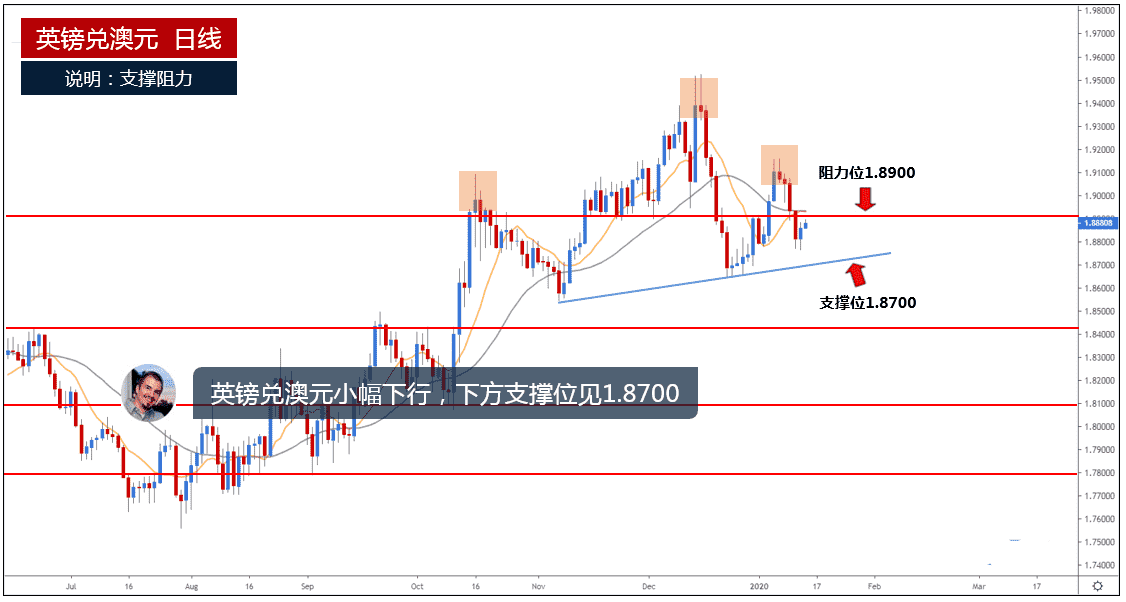 中國(guó)黃金鉆戒怎么樣(中國(guó)黃金里面的鉆戒怎么樣)