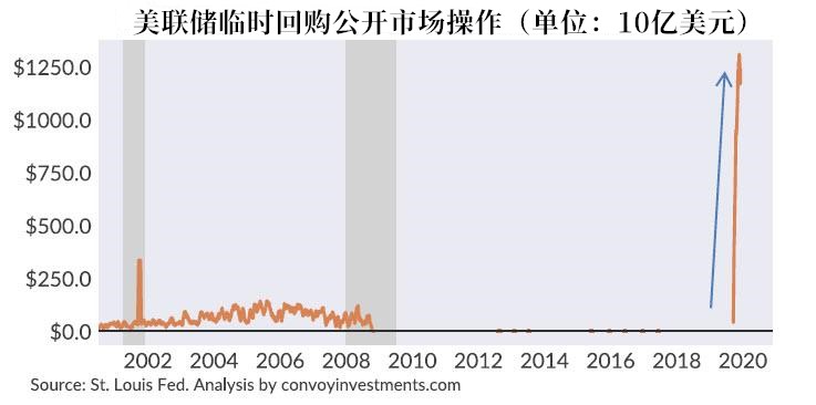 中國紙黃金走勢(中國紙黃金價格走勢圖)