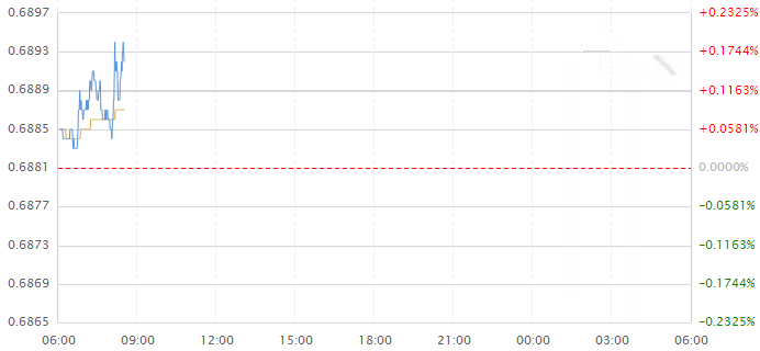 中國(guó)未來(lái)十大黃金行業(yè)(中國(guó)黃金行業(yè)排名)