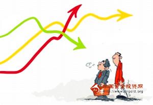 中國黃金的股票代碼(黃金的股票代碼是多少)