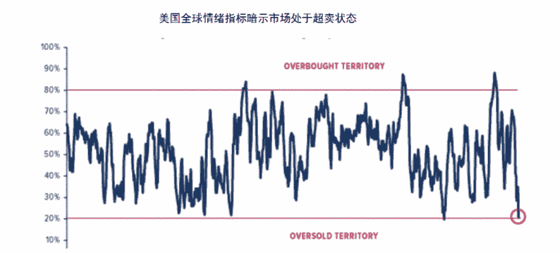 個人如何炒黃金期貨(個人怎么炒期貨黃金)