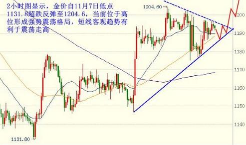 中國(guó)黃金集團(tuán)中原礦業(yè)有限公司(中國(guó)黃金集團(tuán)中原礦業(yè)有限公司公章)