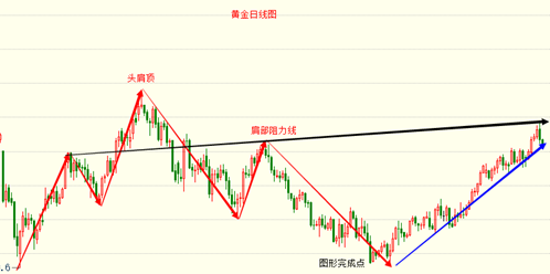 中國男籃94黃金一代(中國男籃94黃金一代比賽視頻)