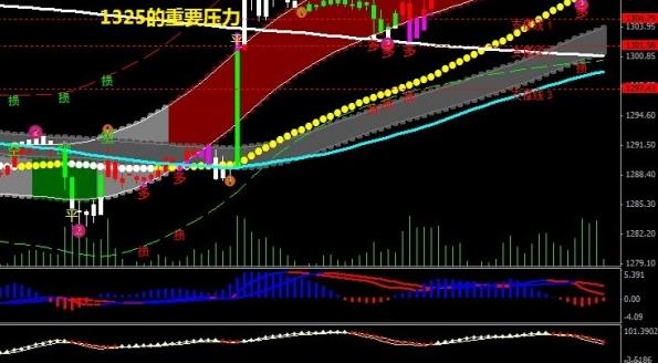 中國黃金佛吊墜(黃金佛手吊墜)