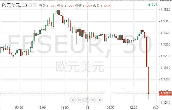 中國黃金耳環(huán)價格(中國黃金耳環(huán)多少錢一克)