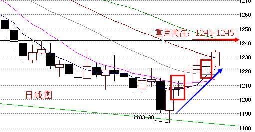 中鋼黃金質量(中國黃金質量)