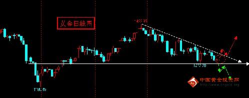 世界黃金奶源地(全球奶源三大黃金地帶)