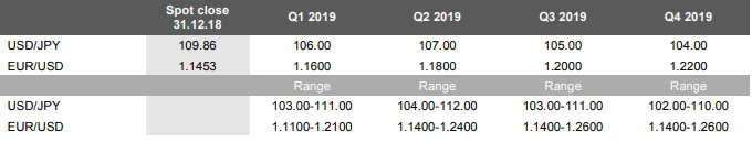 今日金價二手黃金價格(今天二手黃金價格)