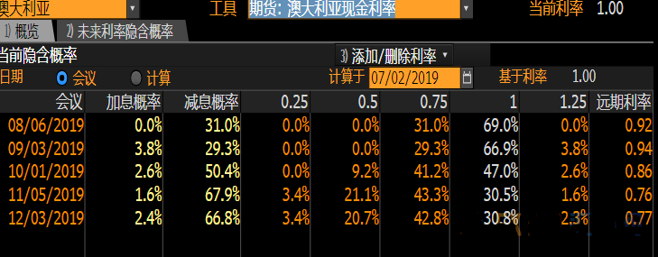 世紀緣黃金為什么便宜(世紀緣黃金價格)