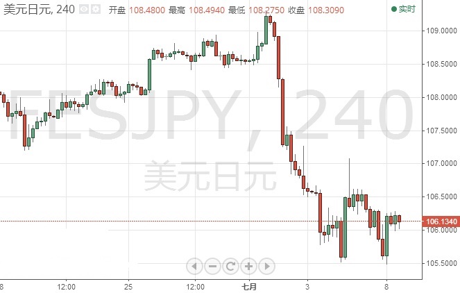 中國黃金現貨價(中國黃金現貨價格)