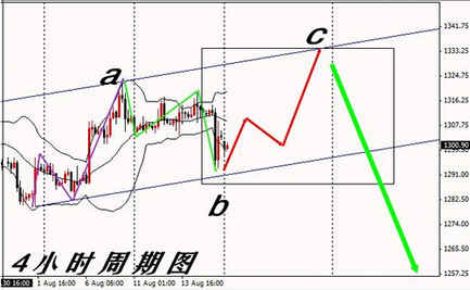 不可思議迷宮黃金罐(不可思議迷宮買金罐)