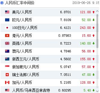 中國黃金旗艦店地址(中國黃金旗艦店地址蔣宅口)