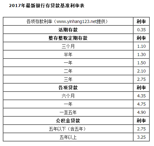 世界三大黃金水源(世界三大黃金水源地加拿大卑詩天然冰川)