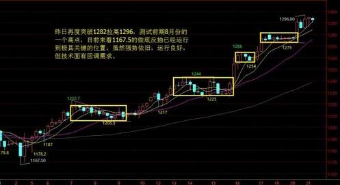 一克黃金多少美元(黃金價格多少美元一克)