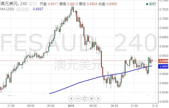 三圍的黃金比例(三圍的比例怎么算黃金比例)