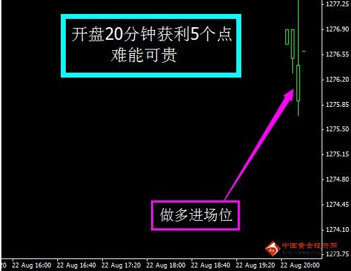 不可思議迷宮黃金罐子(不可思議迷宮競技場怎么獲得黃金罐子)