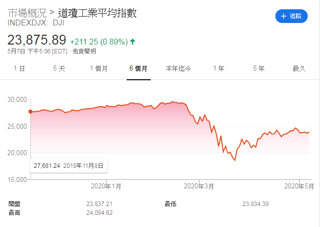tolove黃金吧(lovelove黃金怎么樣)