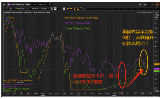Tst黃金眼霜(tst黃金面霜)