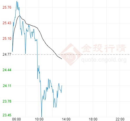 三清山黃金茶(三清山黃金茶是什么茶)