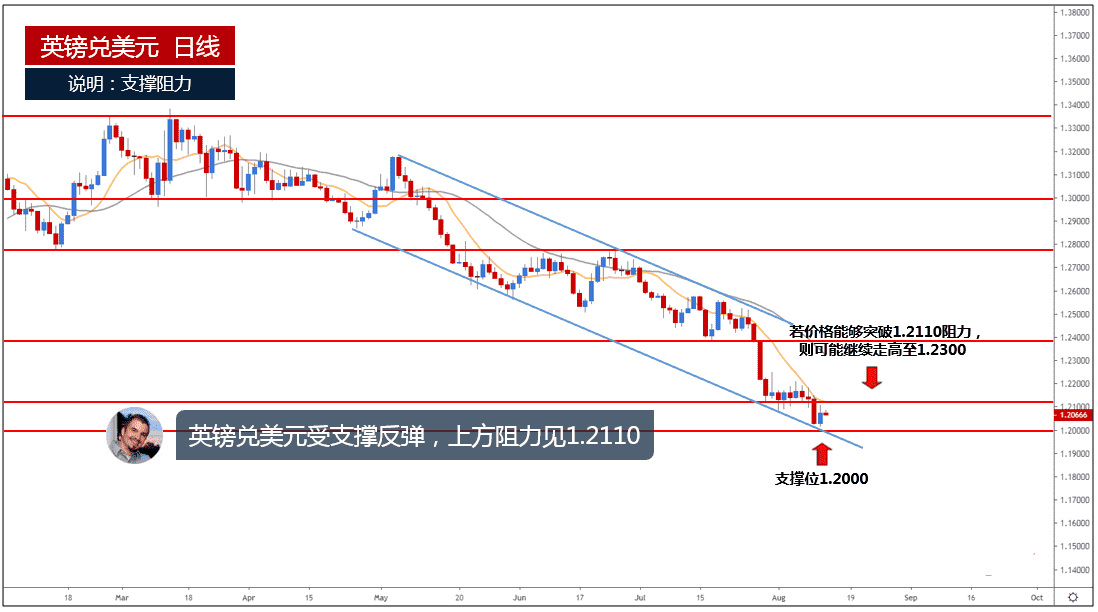 三亞黃金回收(三亞黃金回收價格查詢今日)