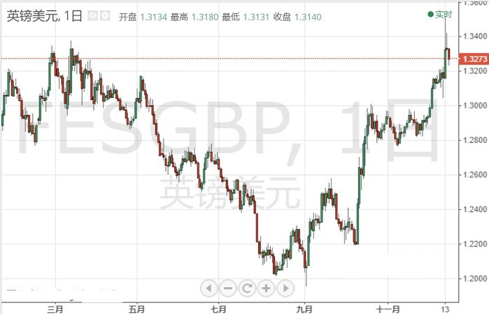 qq群炒黃金詐騙(炒黃金詐騙微信)