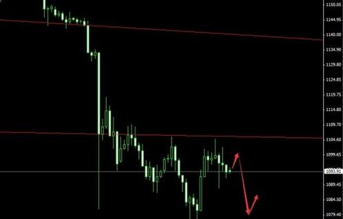 refa和黃金棒的區(qū)別(黃金棒有什么用)