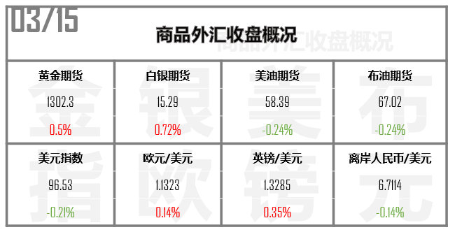 不思議迷宮黃金之罐(不思議迷宮黃金之罐活動)