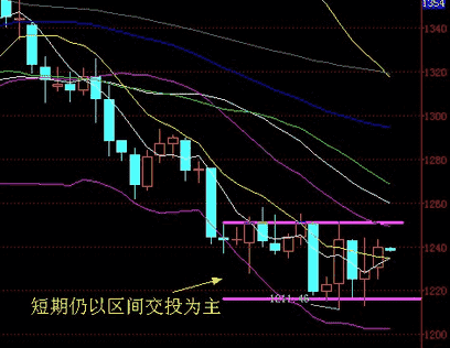 上海老廟黃金電話(上海老廟黃金咨詢電話)