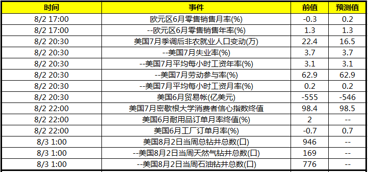 上海黃金價格今日報價(上海黃金價格今日報價最新)