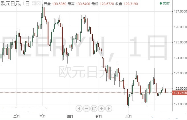 七彩拉絲黃金優缺點(黃金有七彩拉絲還有什么工藝)