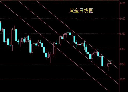 萬(wàn)昱黃金海岸(萬(wàn)昱黃金海岸2022)