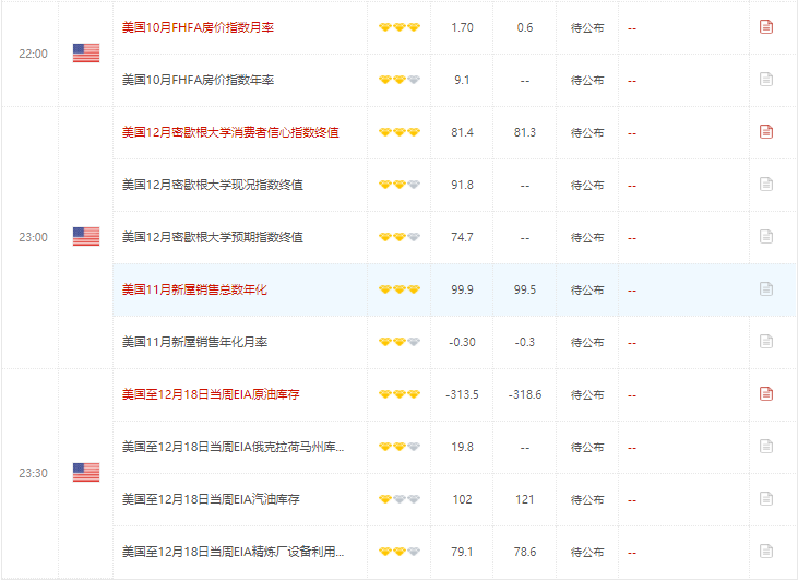 一口價的黃金怎么換購(一口價的黃金怎么換購比較劃算)