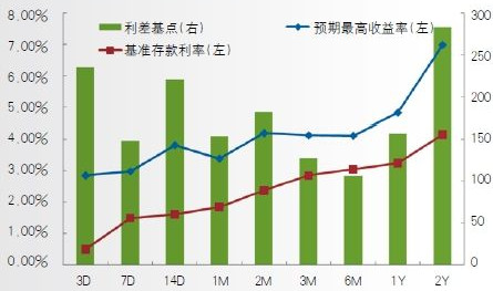 三d硬金是黃金嗎(什么是3d硬金)