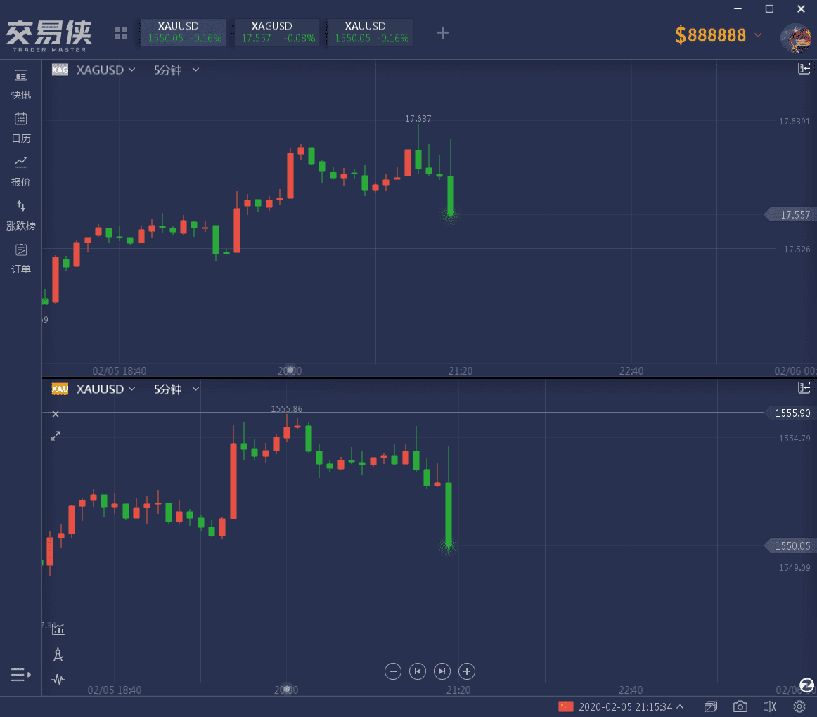 上海24小時黃金價格(上海24小時黃金價格今天)