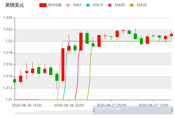 上海老廟黃金項鏈款式(老廟黃金項鏈最新款)
