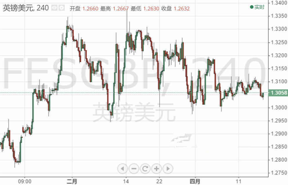 上海黃金交易所手機版(上海黃金交易所官網app)