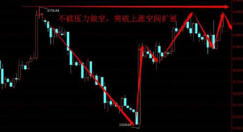上帝與黃金(上帝與黃金讀后感)