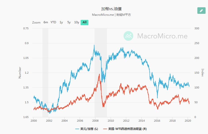 4399黃金礦工雙人版(4399黃金礦工單人版)