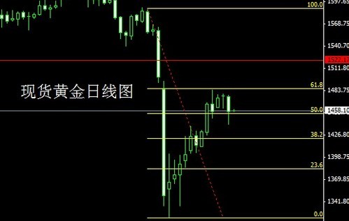 k金為什么比黃金貴(k金和黃金哪個(gè)貴)