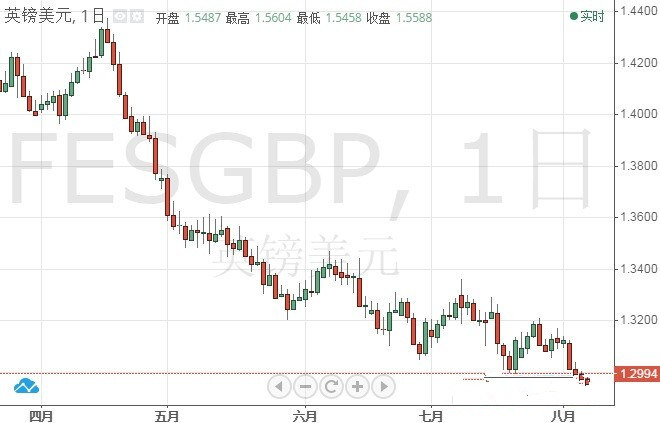 24k黃金項鏈價格(24k金項鏈多少錢)