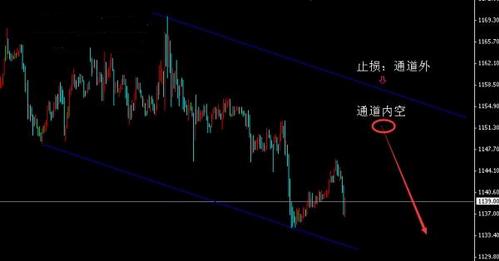 27層樓房的黃金樓層(27層樓房的黃金樓層好不好)