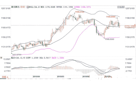 9月1日黃金價(jià)格(9月1日黃金價(jià)格多少錢一克呢)