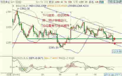 fgo黃金果實要留么(fgo黃金果實怎么獲得)